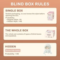 Antu Cute Petite Series Plush Blind Box