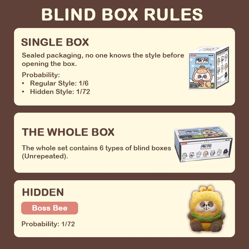 MR. PA Animal Company Plush Keychain Blind Box 3 MR. PA Animal Company Plush Keychain Blind Box - Bilde 3