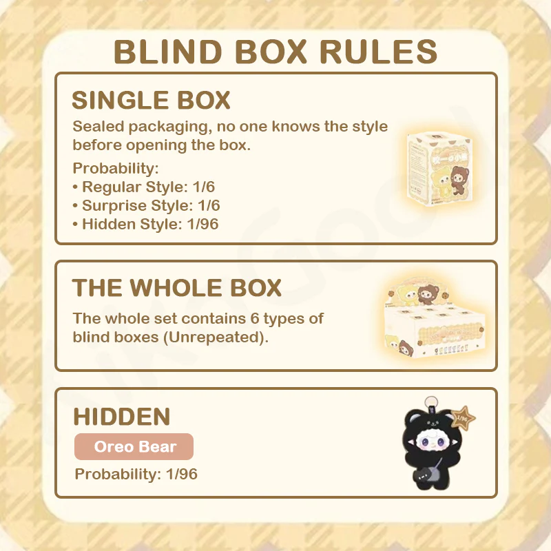 “Take a Bite of the Bear” Plush Keychain Blind Box 14 “Take a Bite of the Bear” Plush Keychain Blind Box - Bilde 14