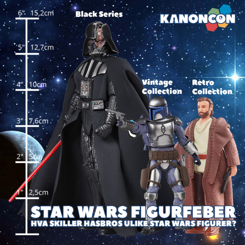 Star Wars Figurfeber: Utforsk Retro, Vintage, og Black Series hos Kanoncon
